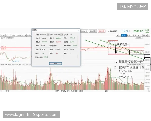 F1车队完成引擎测试数据复盘，动力输出更稳定